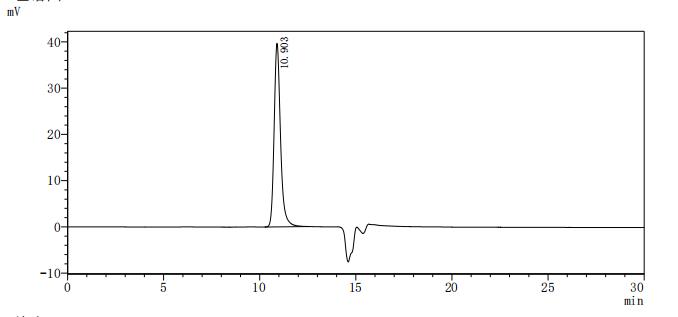 CSB-RA025166MA1HU